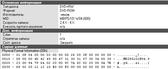 Mirex DVD+RW 4x
