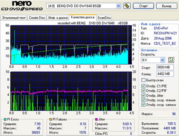 Benq 1640