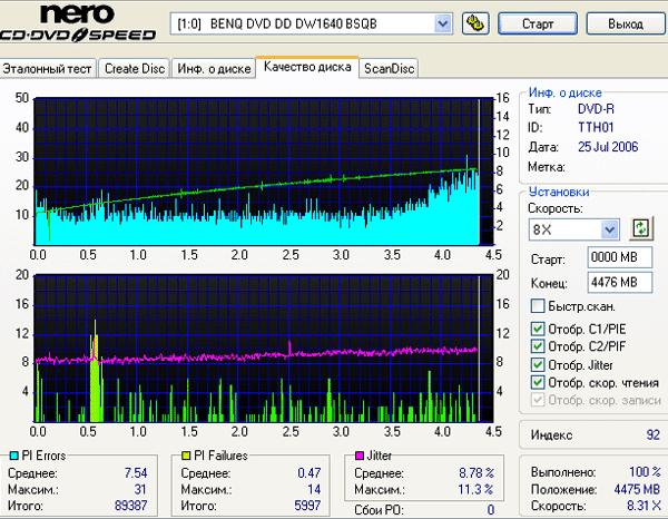  LG GSA-H20L 