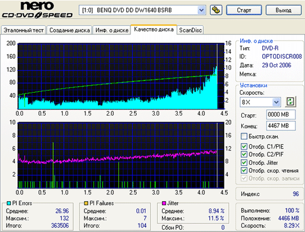 Benq 1640 (BSQB)
