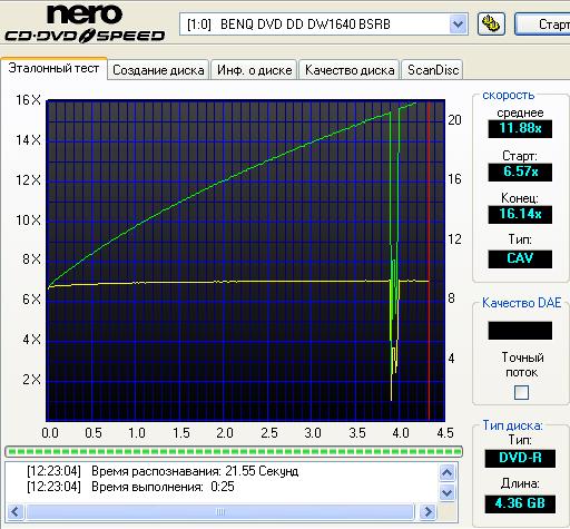 Benq 1640 (BSQB)