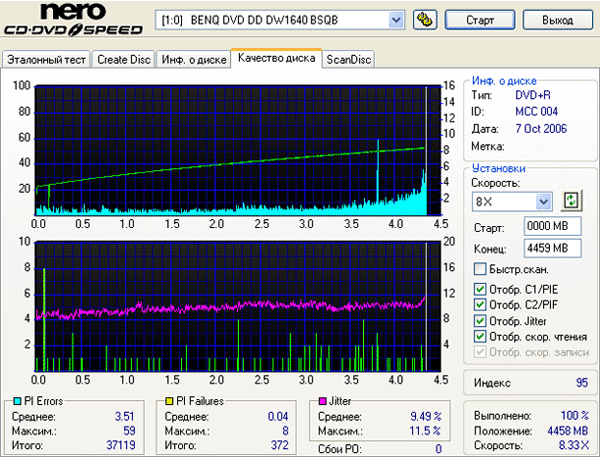 ASUS 1608P (1.57)