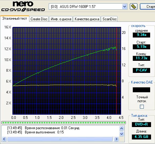 ASUS 1608P (1.57)