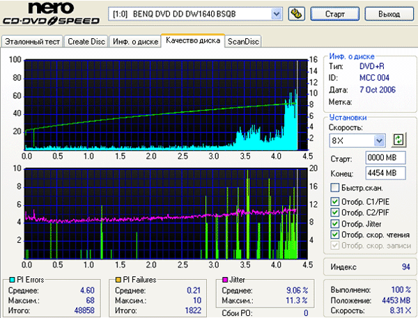 Benq 1640 (BSQB)