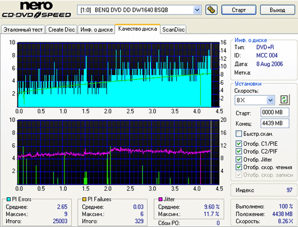 Benq 1670 (1.02)
