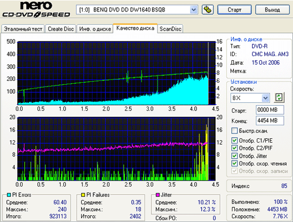 Benq 1640 (BSQB)
