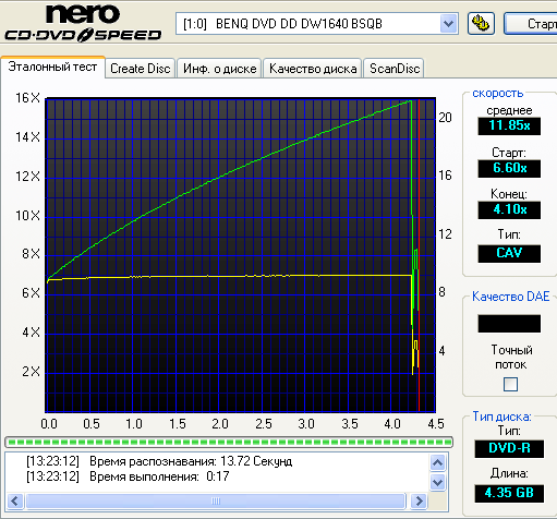 Benq 1640 (BSQB)