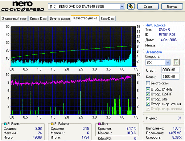 Benq 1640 (BSQB)