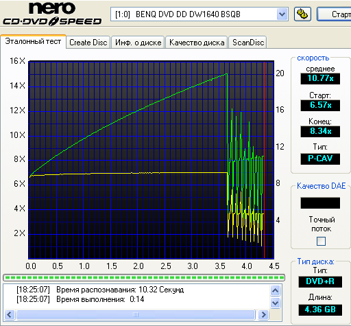 Benq 1640 (BSQB)