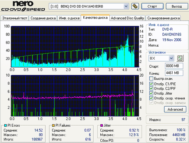 Benq 1640 (BSRB)
