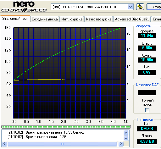 LG GSA-H20L (1.01)