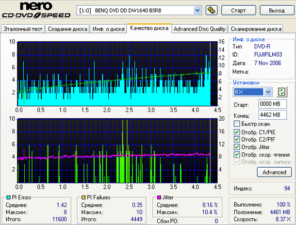 Samsung SH-S182M (SB00)