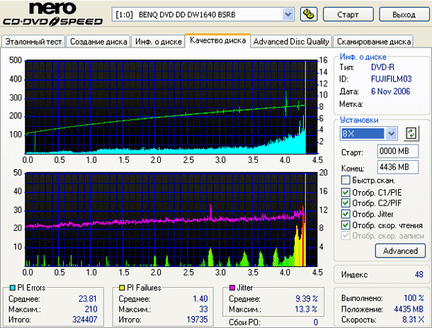 Benq 1640 (BSRB)