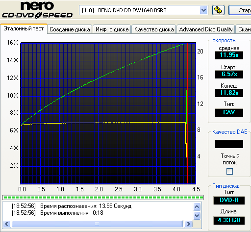 Benq 1640 (BSRB)