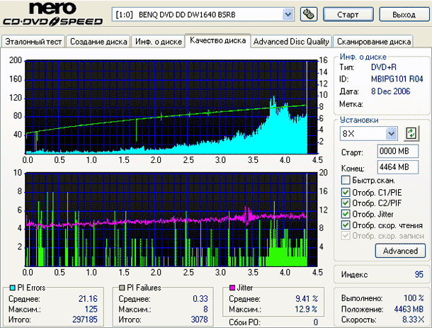 Benq 1640 (BSRB)