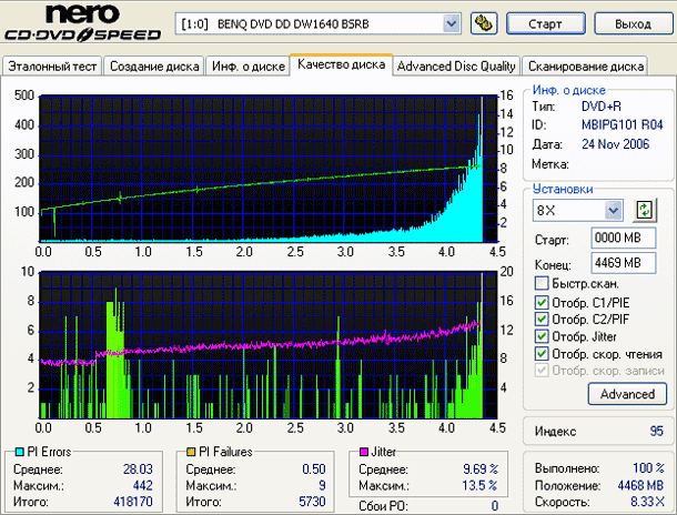  NEC Optiarc AD-5170S (1.10) 