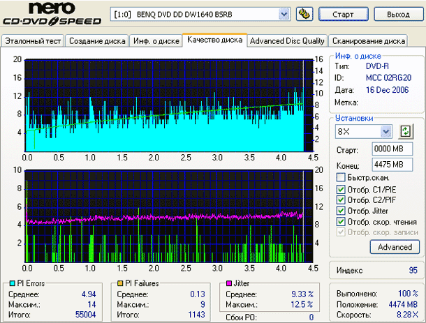 Benq 1670 (1.03)
