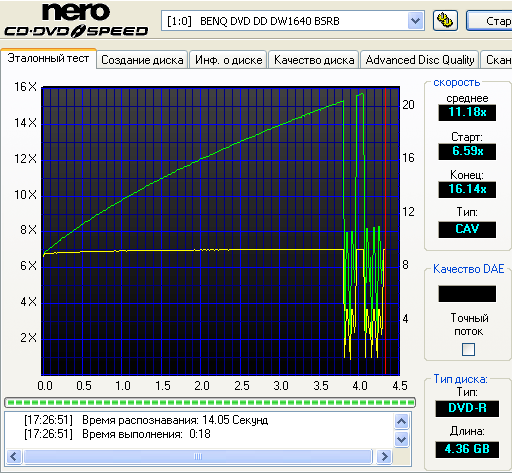 Benq 1640 (BSRB)