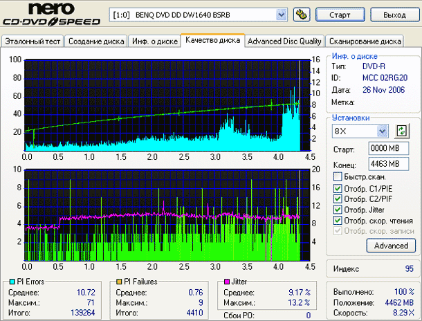 NEC Optiarc AD-7170S (1.00)