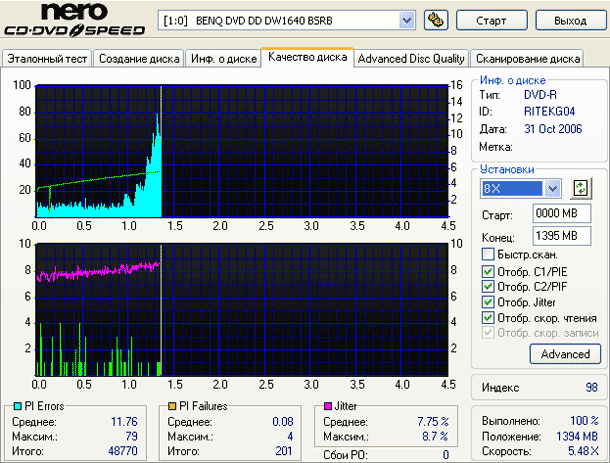 Benq 1640 (BSRB)