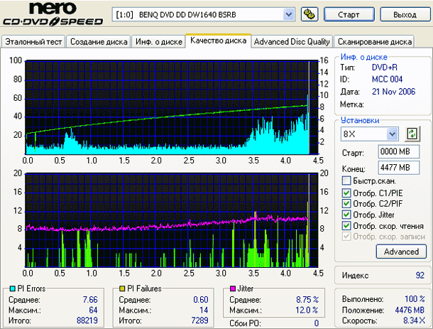 Benq 1640 (BSRB)