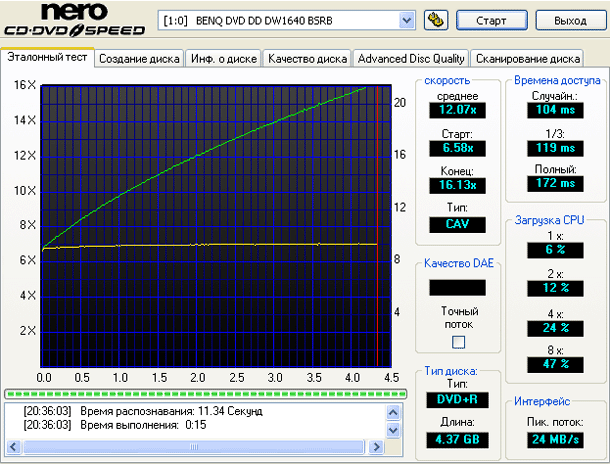 Benq 1640 (BSRB)