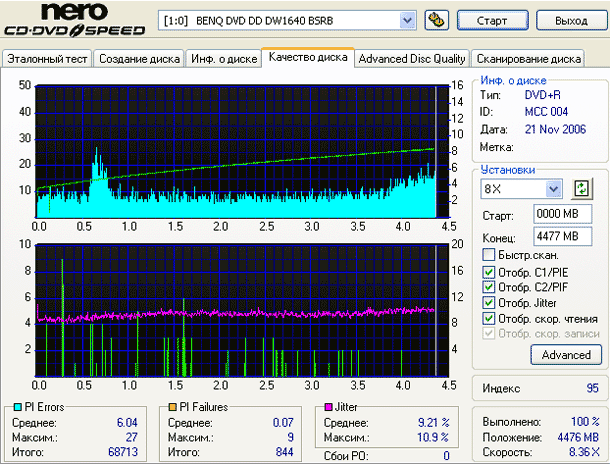Benq 1670 (1.03)