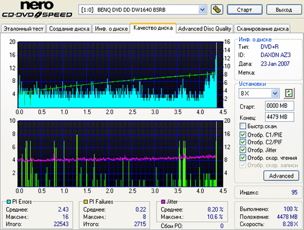 Benq 1640 (BSRB)