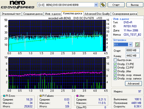 Benq 1670 (1.03)