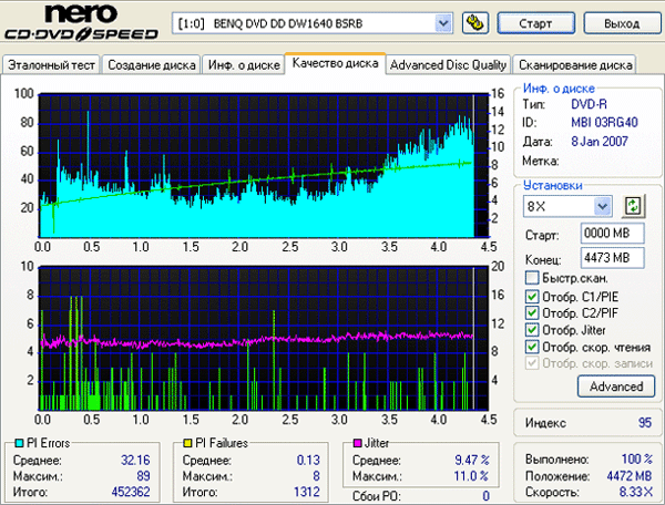 Samsung SH-S182M (SB03)