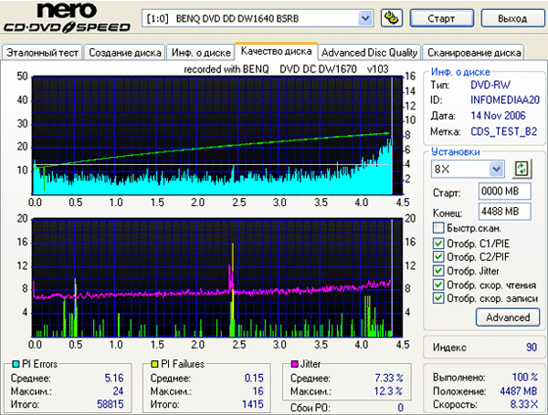 Benq 1670 (1.03)