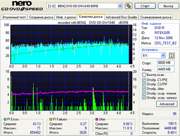 Benq 1640 (BSRB)