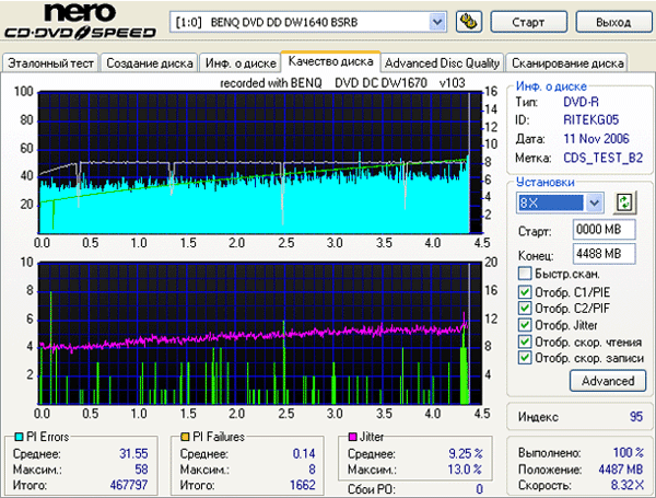 Benq 1670 (1.03)