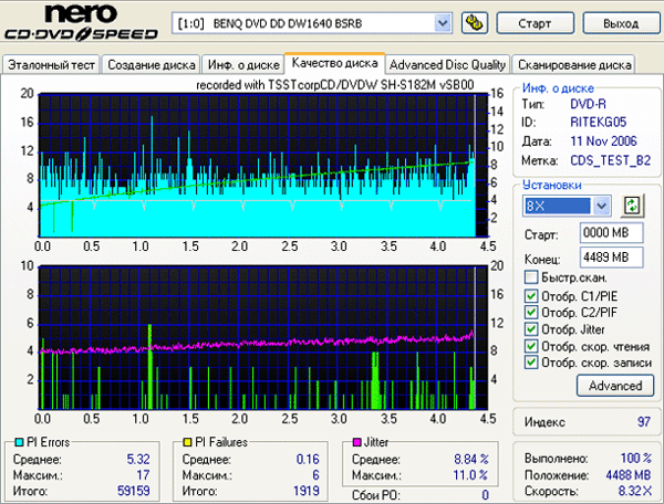Samsung SH-S182M (SB00)