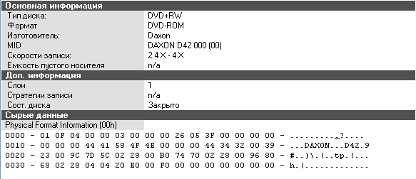 BenQ DVD+RW 4x