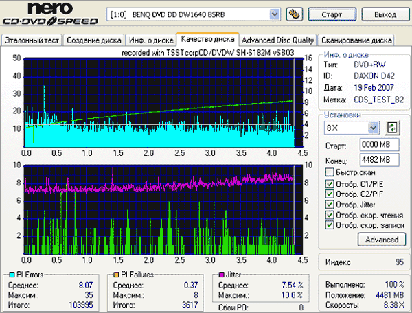 Samsung SH-S182M (SB03)