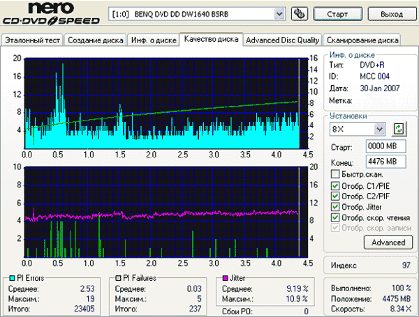 Samsung SH-S182M (SB03)