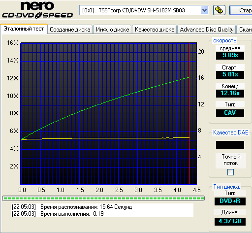 Samsung SH-S182M (SB03)