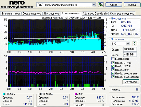LG GSA-H42N (RL00)