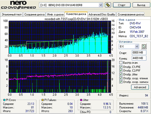 Samsung SH-S182M (SB03)