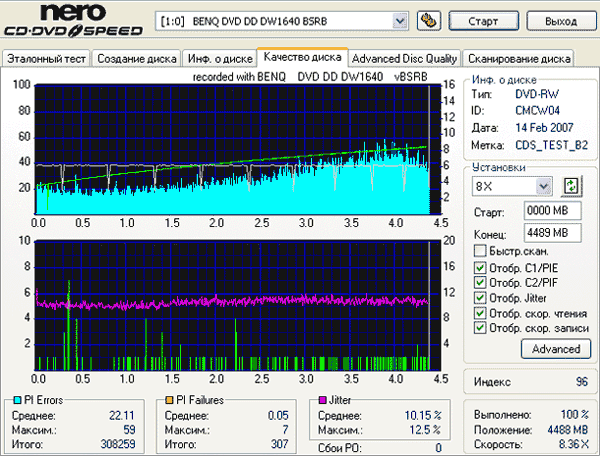 Benq 1640 (BSRB)