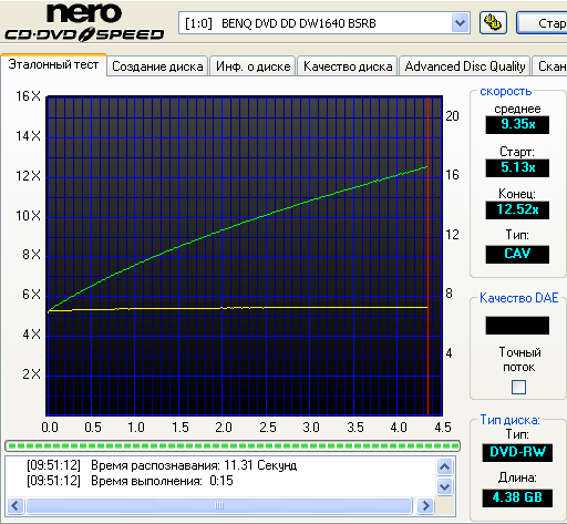 Benq 1640 (BSRB)