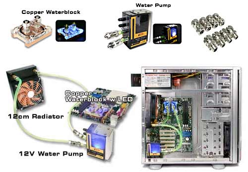 http://www.3dnews.ru/documents/news5/20040811_thermaltakebw_01.jpg