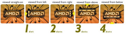   AMD
