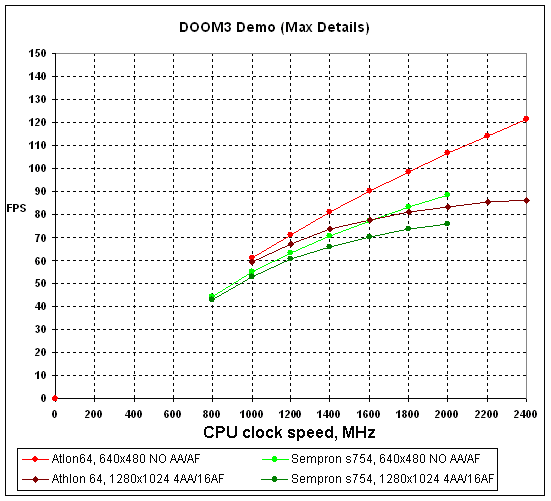 graph7.gif