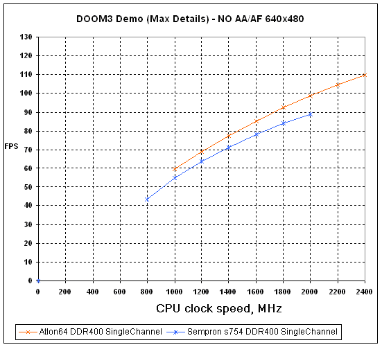 graph6.gif