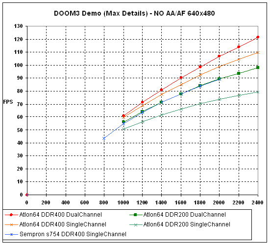 graph5.gif