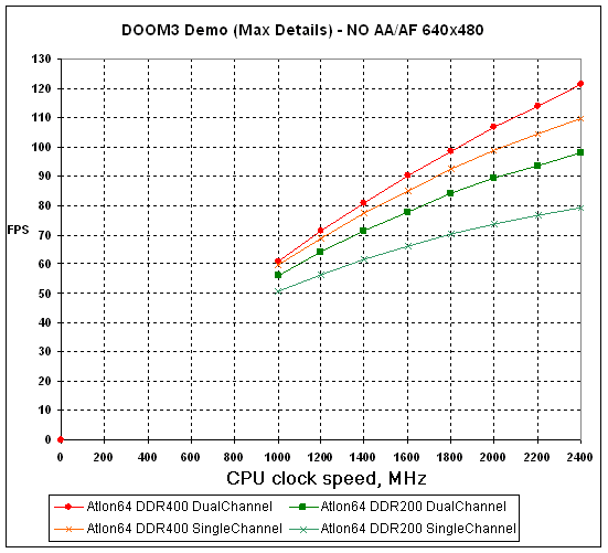 graph4.gif