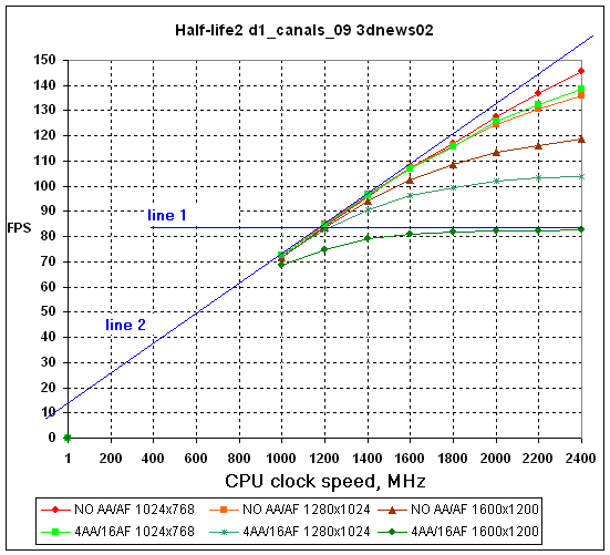 graph3.gif