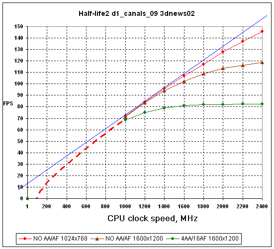 graph2.gif